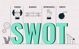 Что такое SWOT-анализ? — Руководство