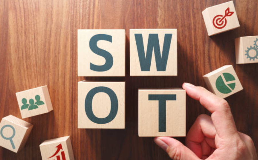 Виды SWOT-анализа