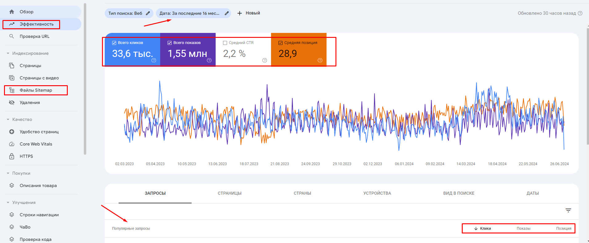 Основные пункты меню Google Search Console