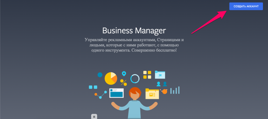 Создание рекламного аккаунта в Facebook Business Manager